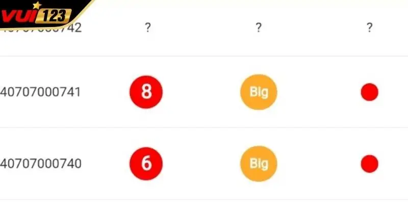 Chiến lược chinh phục Win Go phiên bản 3 phút